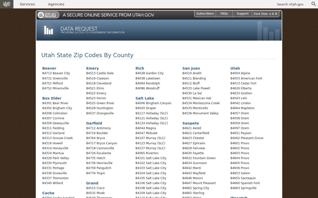 Official Utah ZIP code table for Clearfield and Davis County
